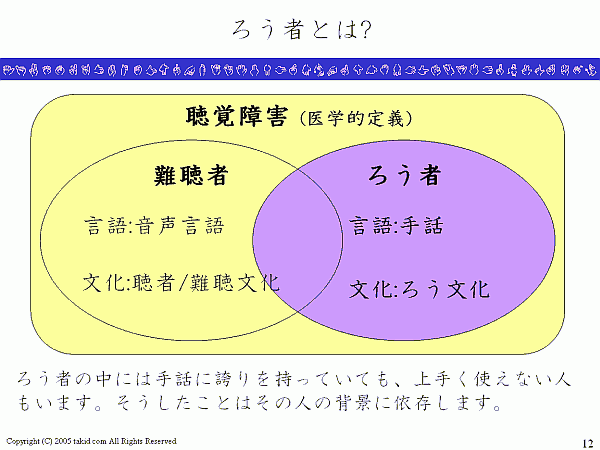 낤()Ƃ?